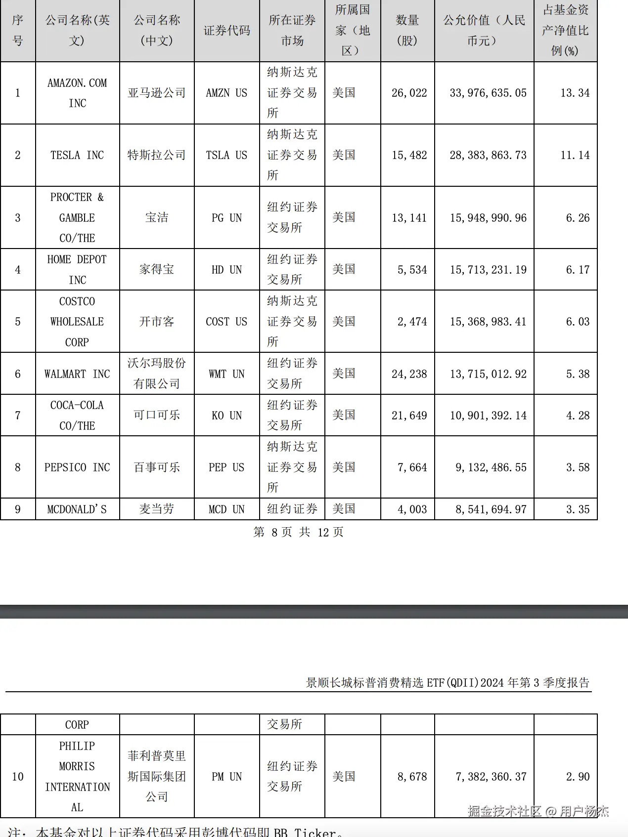 截屏2024-11-28 下午1.57.54.png