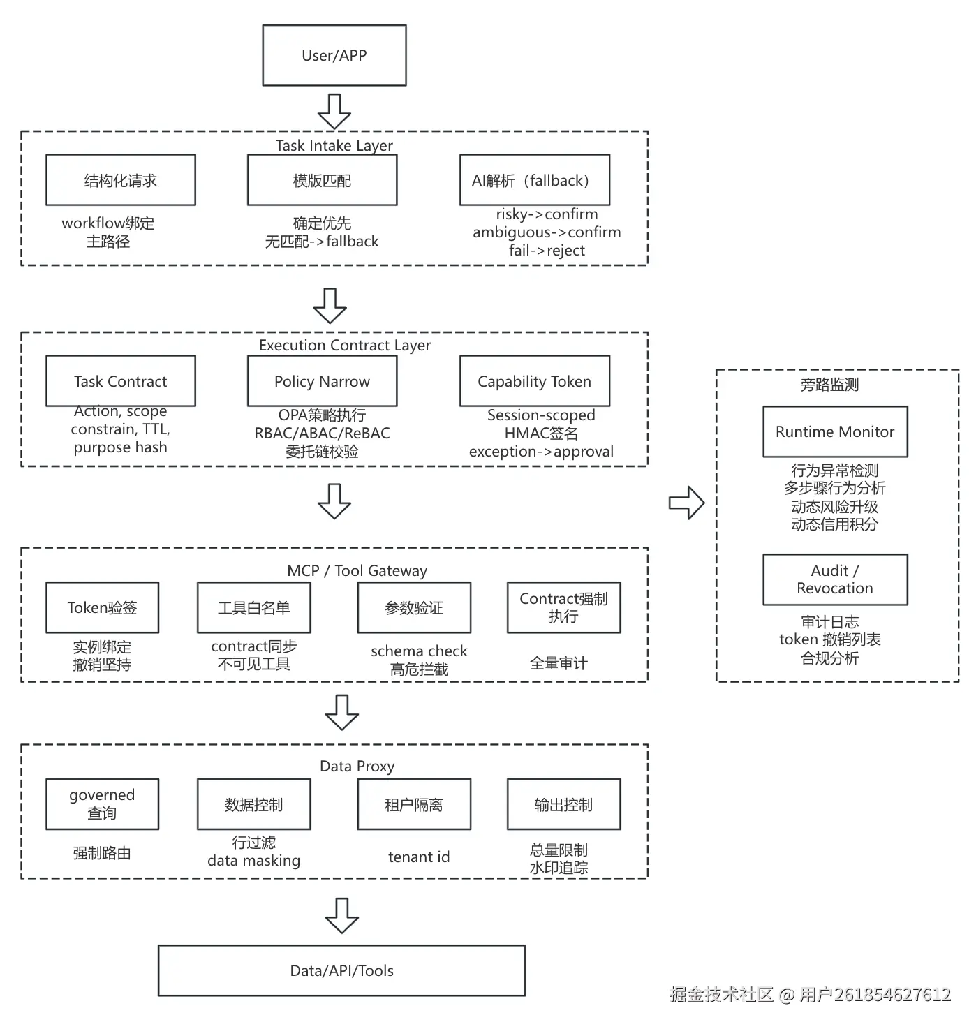 Weixin Image_20260408102019_127_215.png