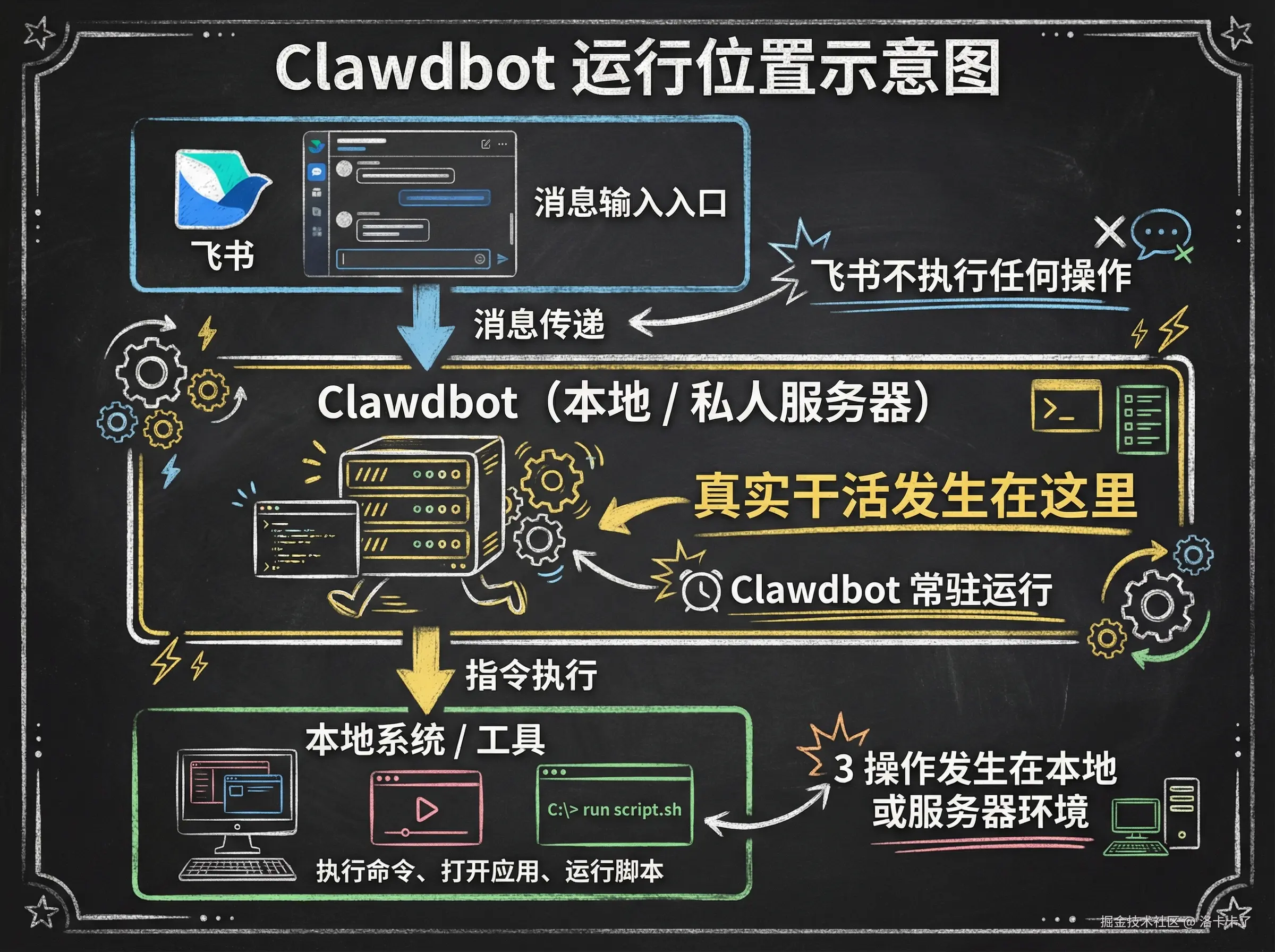 nanobanana-edited-2026-01-29T07-27-28-006Z.png