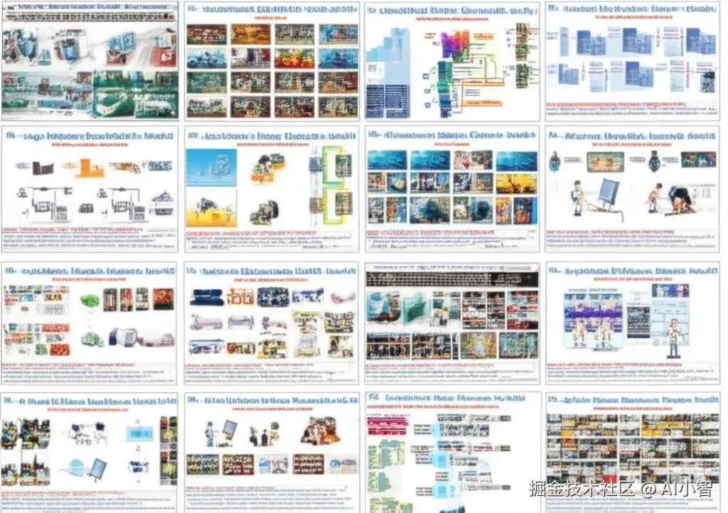 WCAI 四大工作流示意图