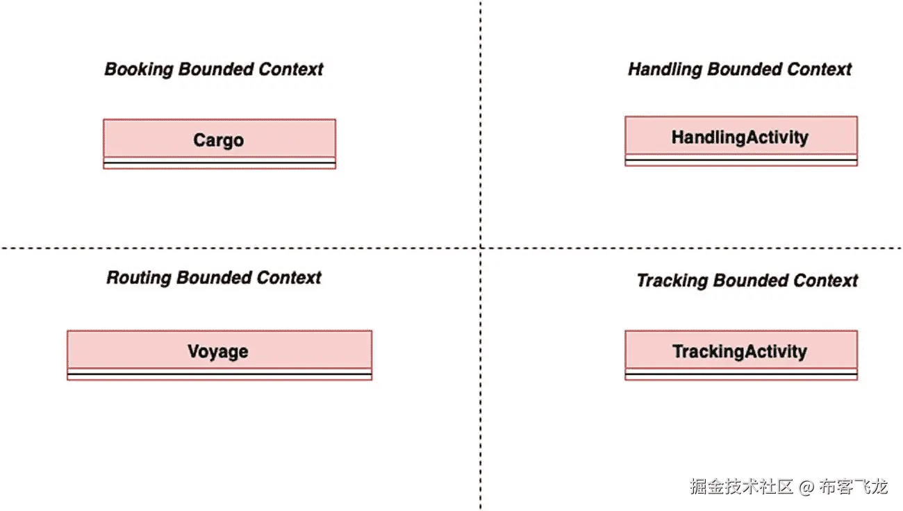 img/473795_1_En_2_Fig4_HTML.jpg