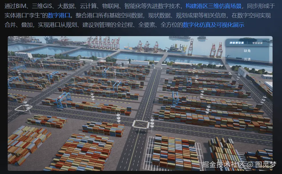 智慧港口数字孪生项目交付选型指南：从需求到落地，破解交付痛点实现运营升级