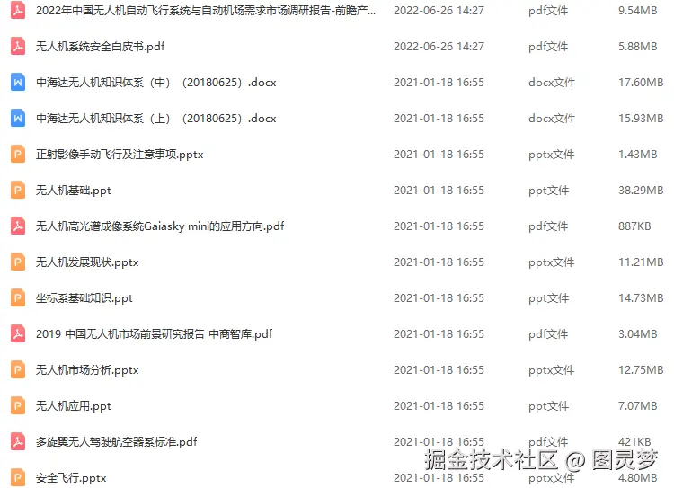 无人机解决方案