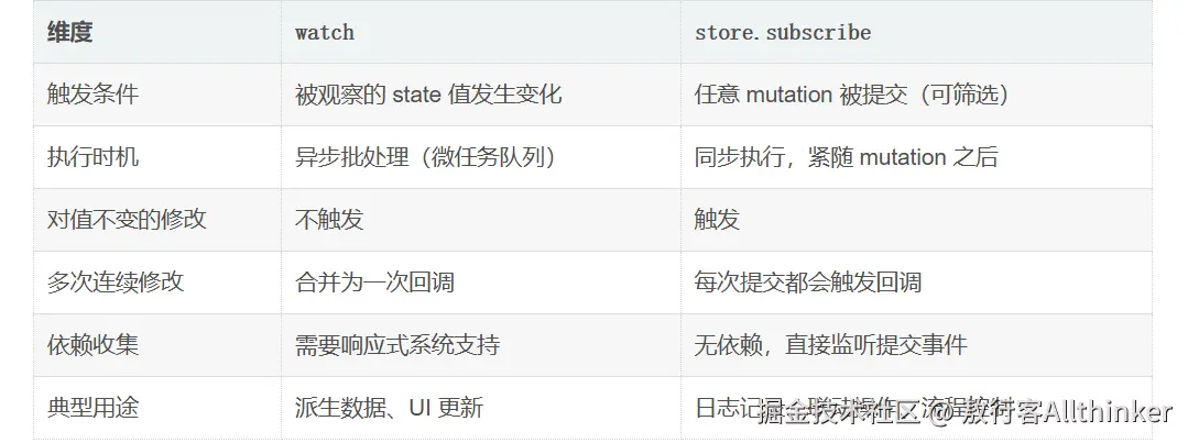 屏幕截图 2026-07-17 181714.png