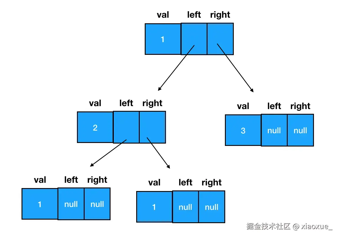 C9E7004B-5B3F-4C74-9AAF-3C65926071BB.png