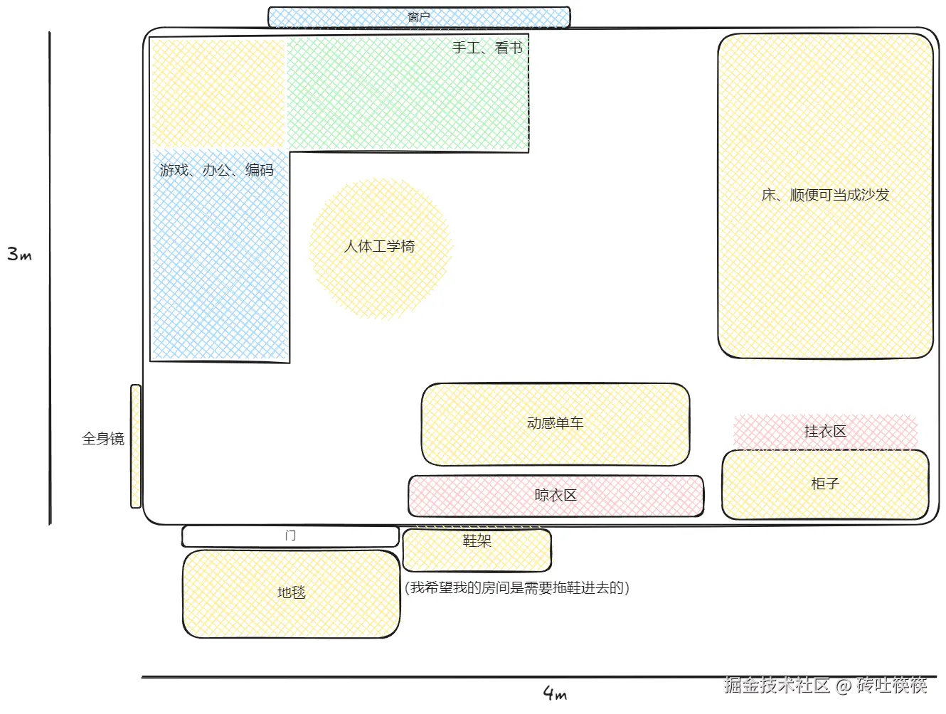理想的房间