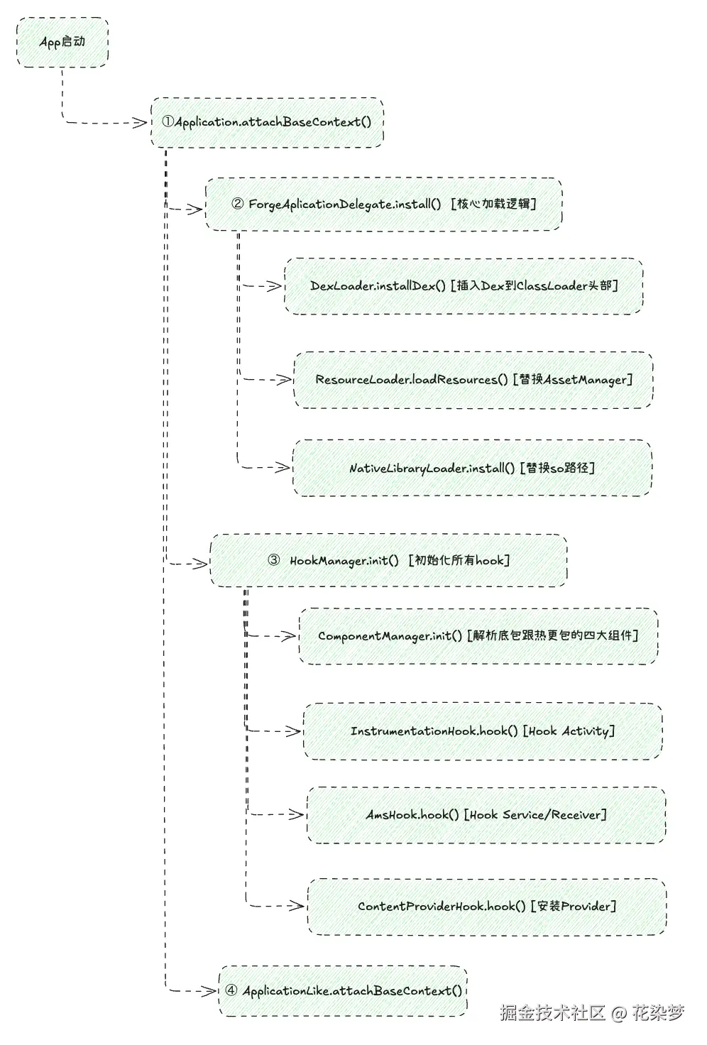 Clipboard_Screenshot_1770190403.png