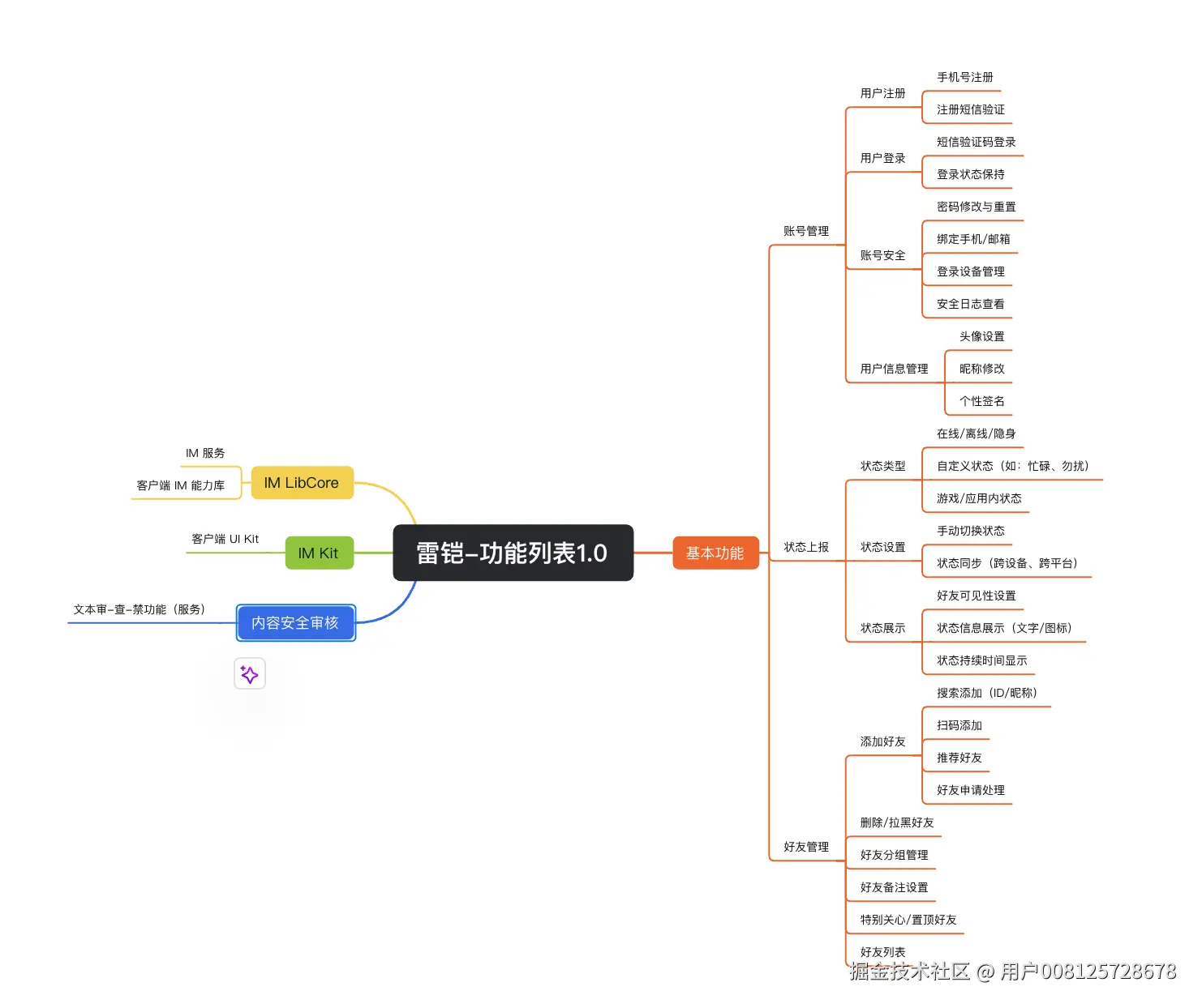 雷铠1.0-功能列表.png