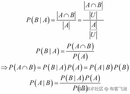 The Bayes theorem