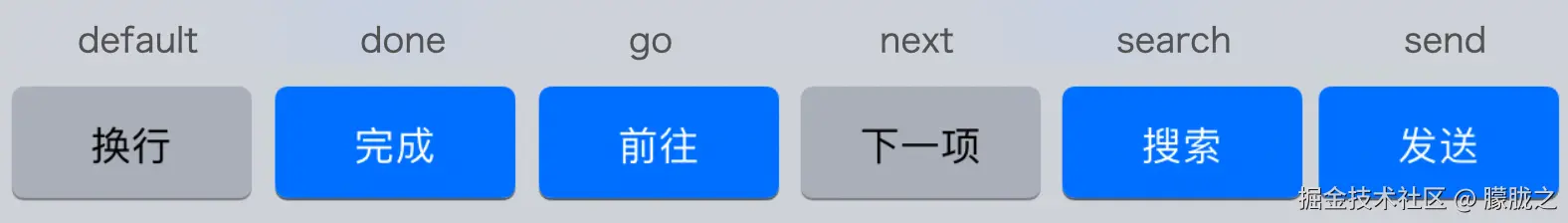 TextInput.png