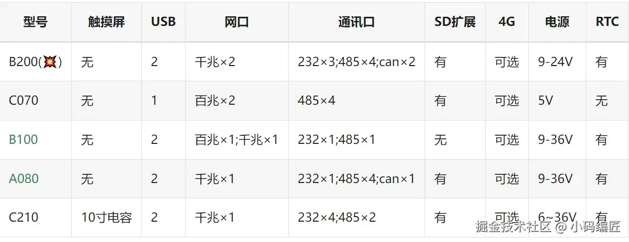 e5899618e0fee7bf4d53cd6c0dfc429c_0e899cb5-6489-4870-b7d3-f187e251138a.png