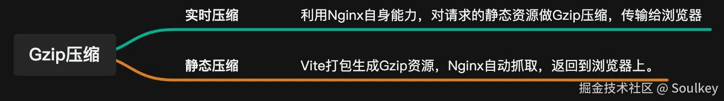 画板