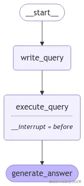 graph1.png