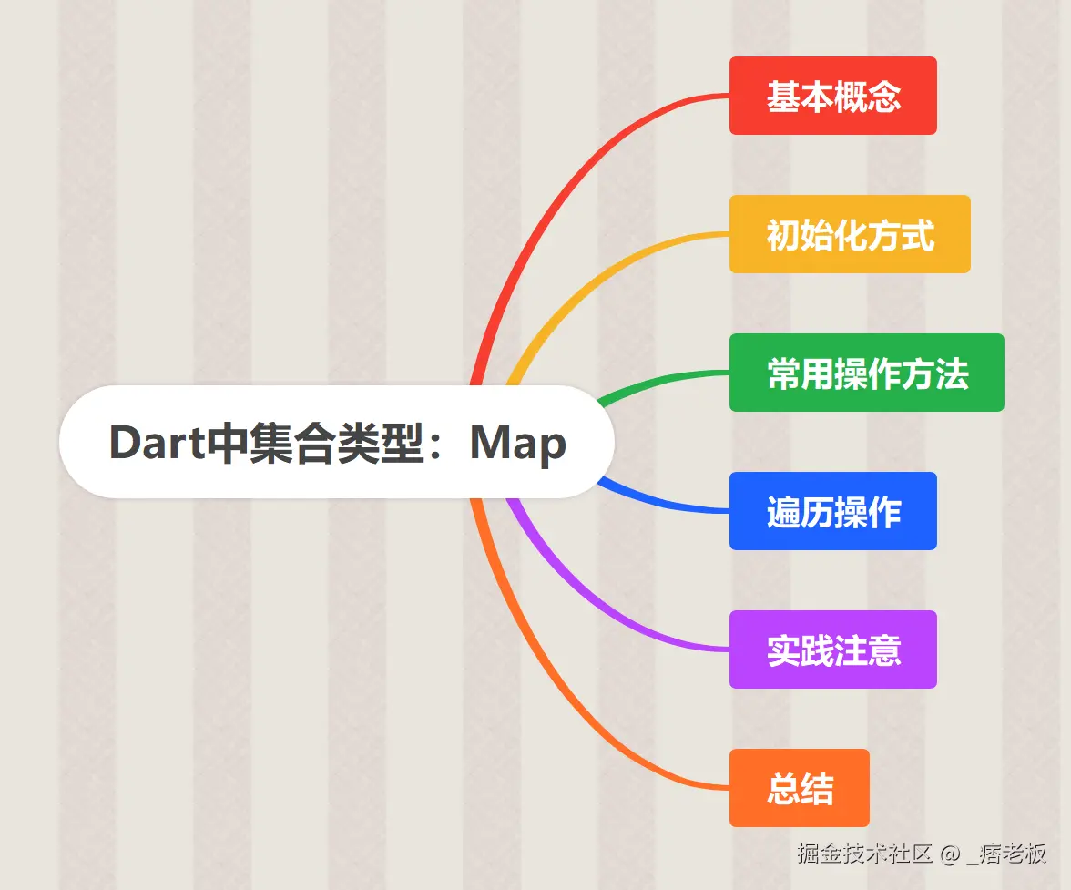 屏幕截图 2025-02-18 160208.png