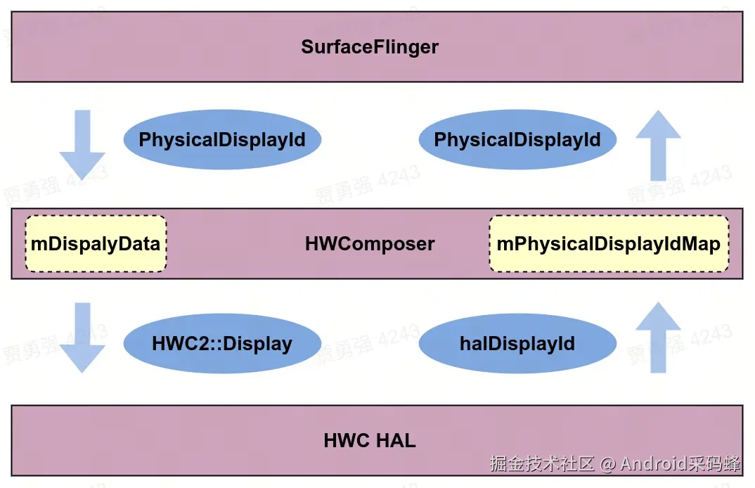 display_sequence.jpg