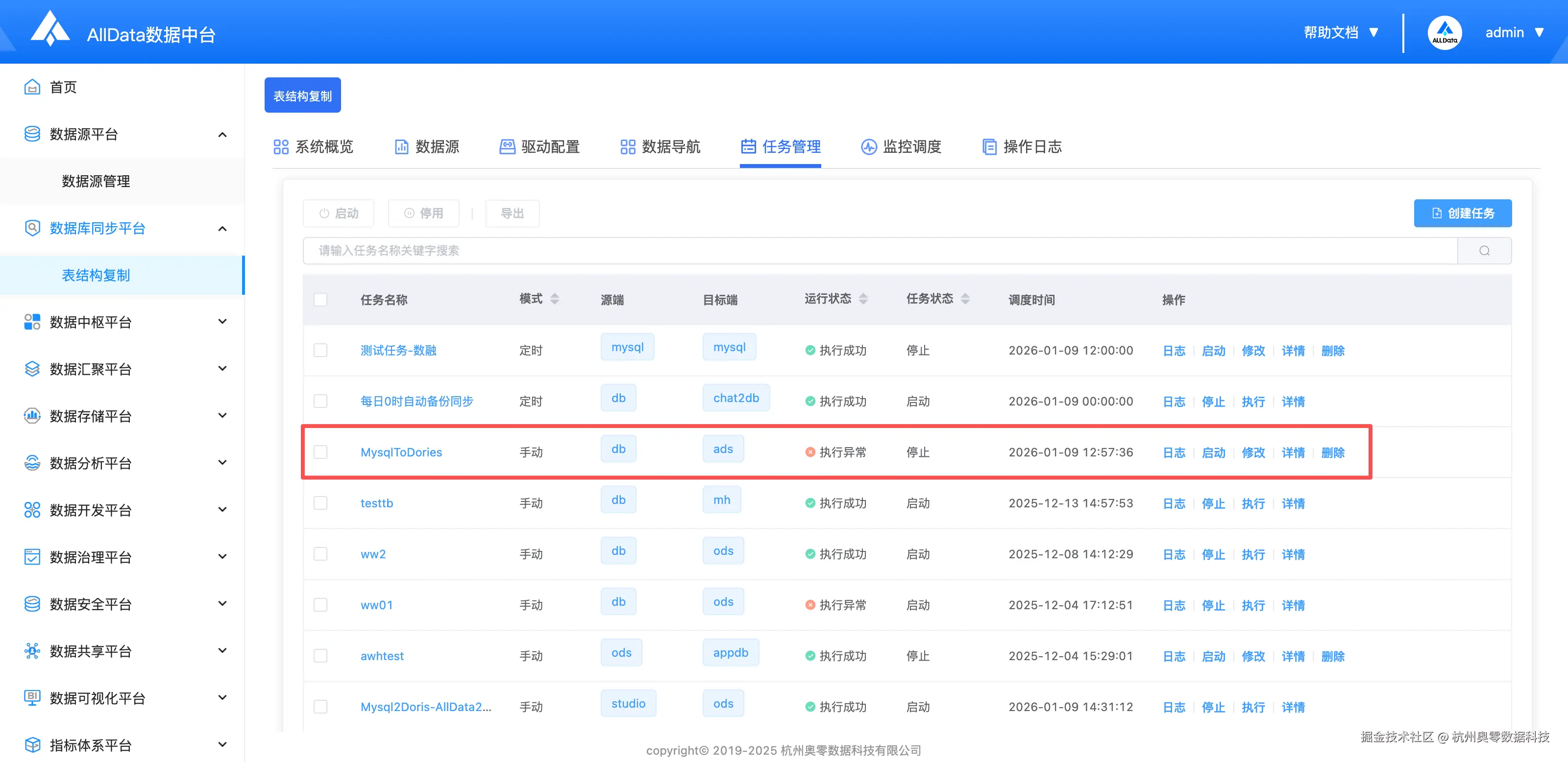 3.13.1 执行同步任务与运维监控.png
