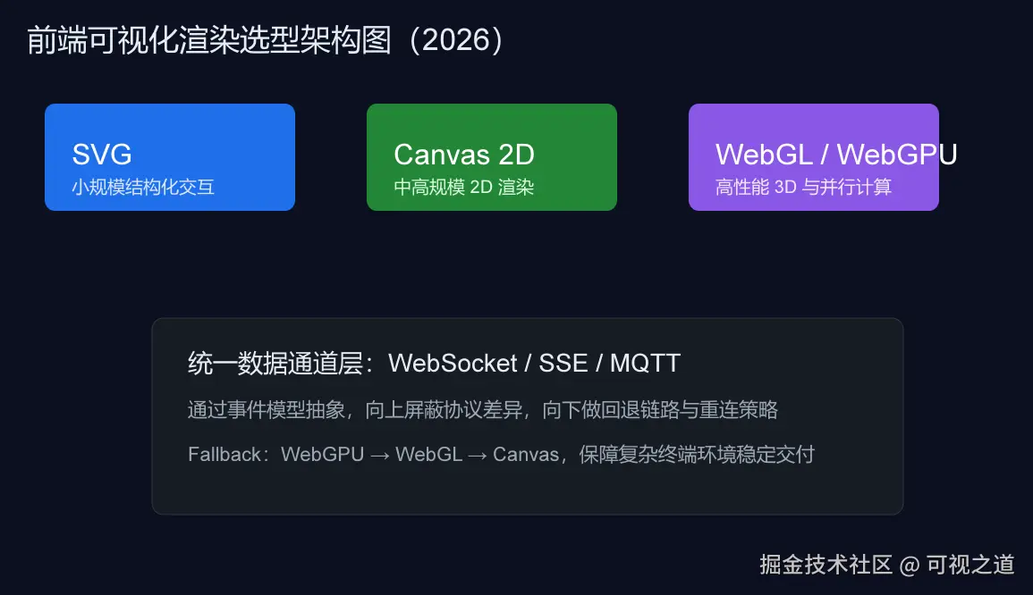 架构图.png