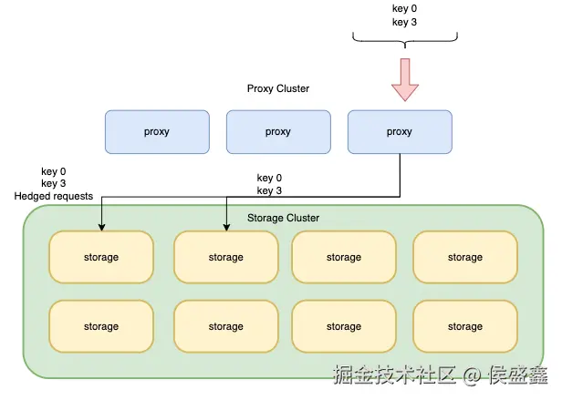 截屏2024-07-16 16.30.35.png