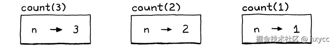 recursion.png