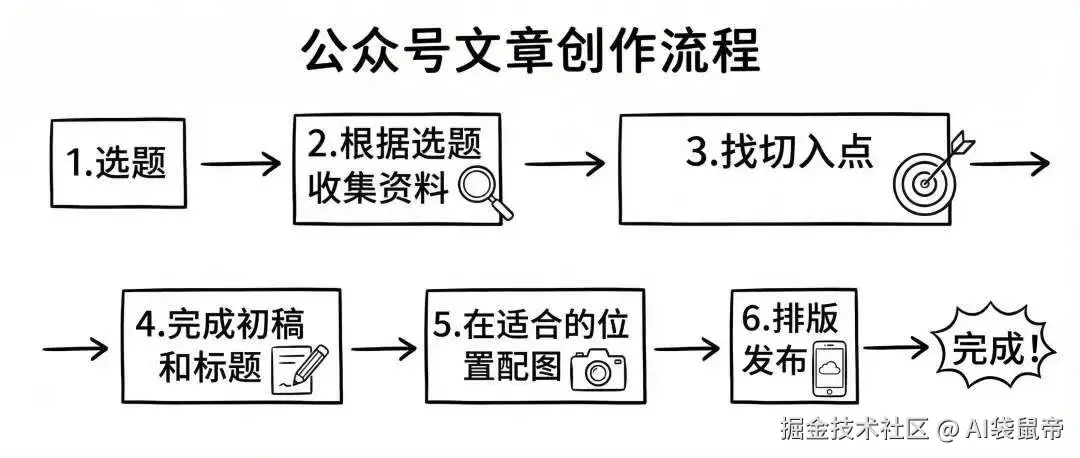 660ac006af8c32ea87faed62e03e3ab6.jpg