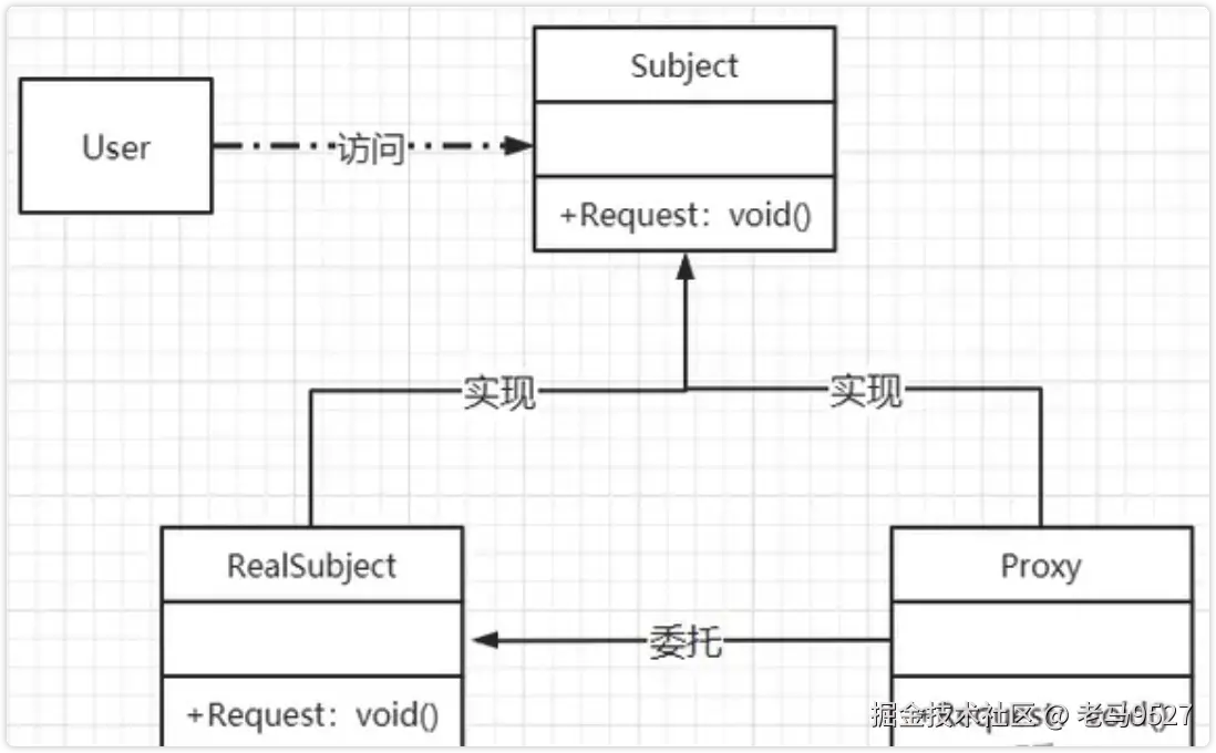 image-20230228094442428