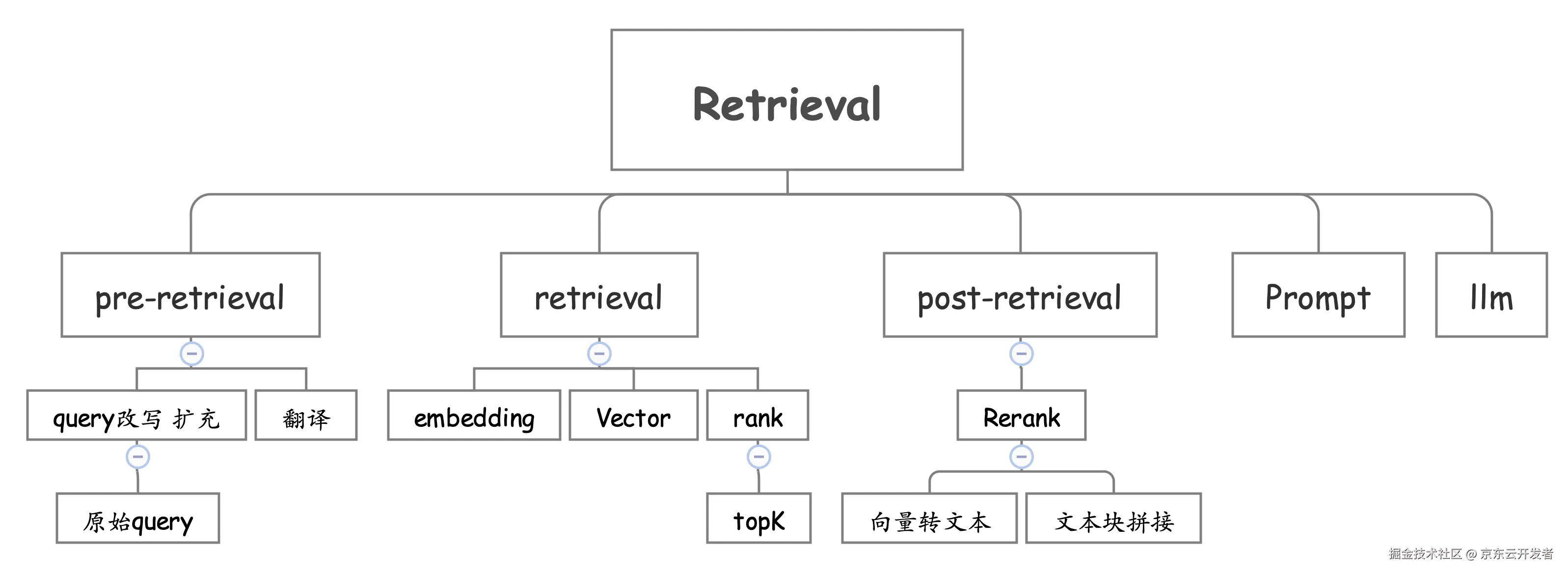 2025-09-15-21-12615wru97JI0XfGxu.png