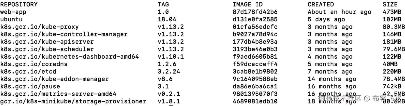 img/483921_1_En_1_Fig3_HTML.jpg