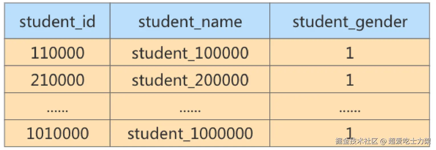 image-20220325170858020