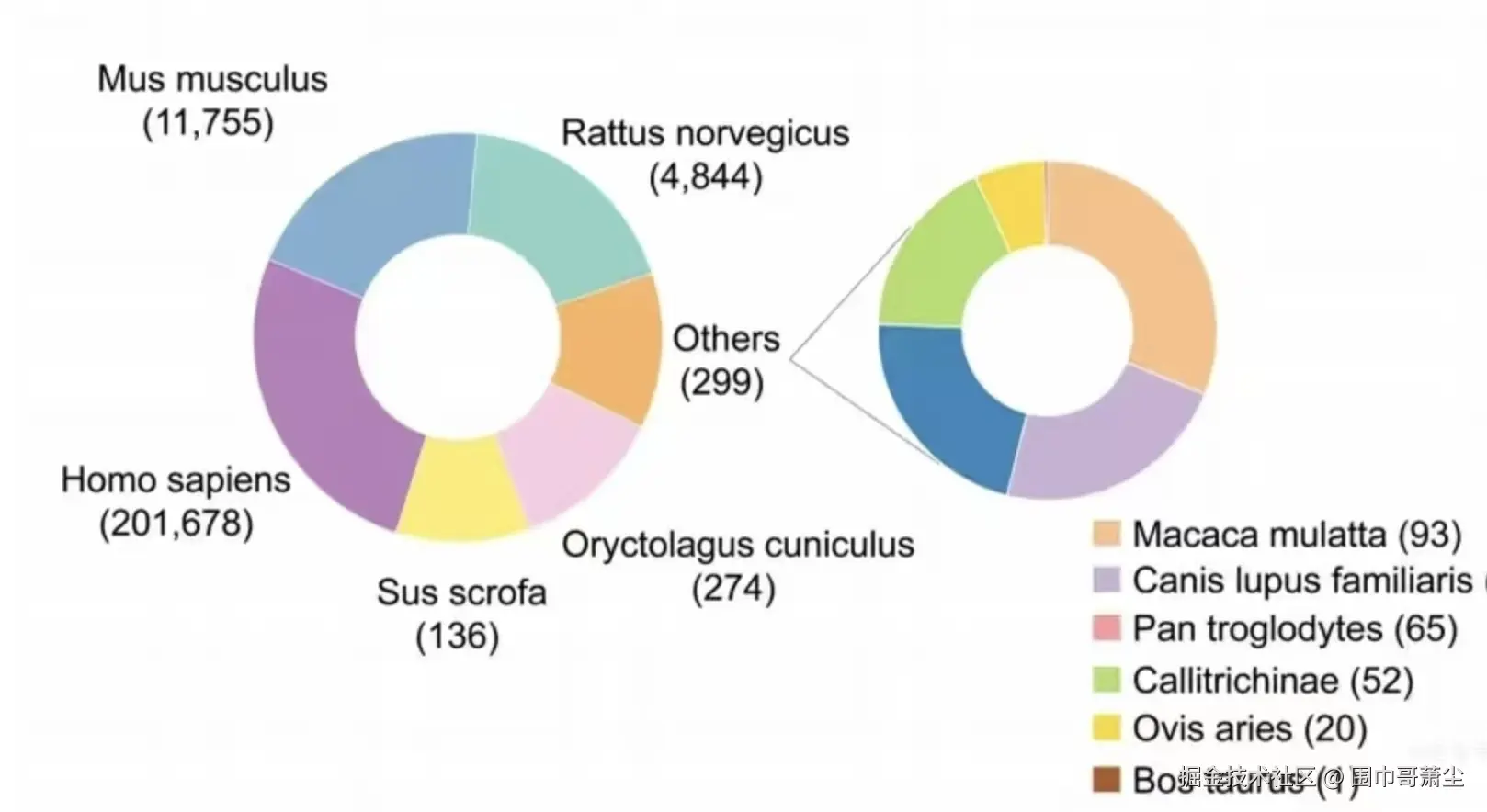 截屏2025-12-16 19.21.00.png