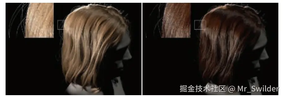 图14.48：左侧金色头发的参考图像是使用路径追踪进行渲染的。右侧棕色头发是实时渲染的，由于纤维的偏心而呈现出镜面闪烁效果。 [346]