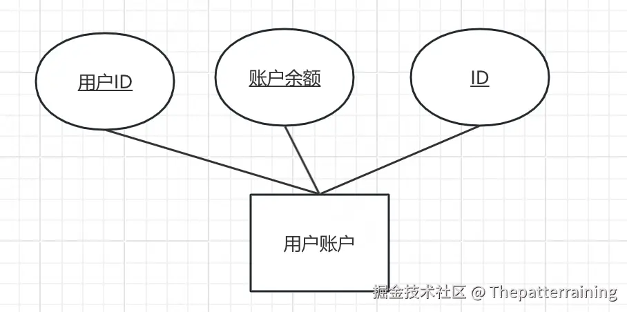 mysql3-11.png