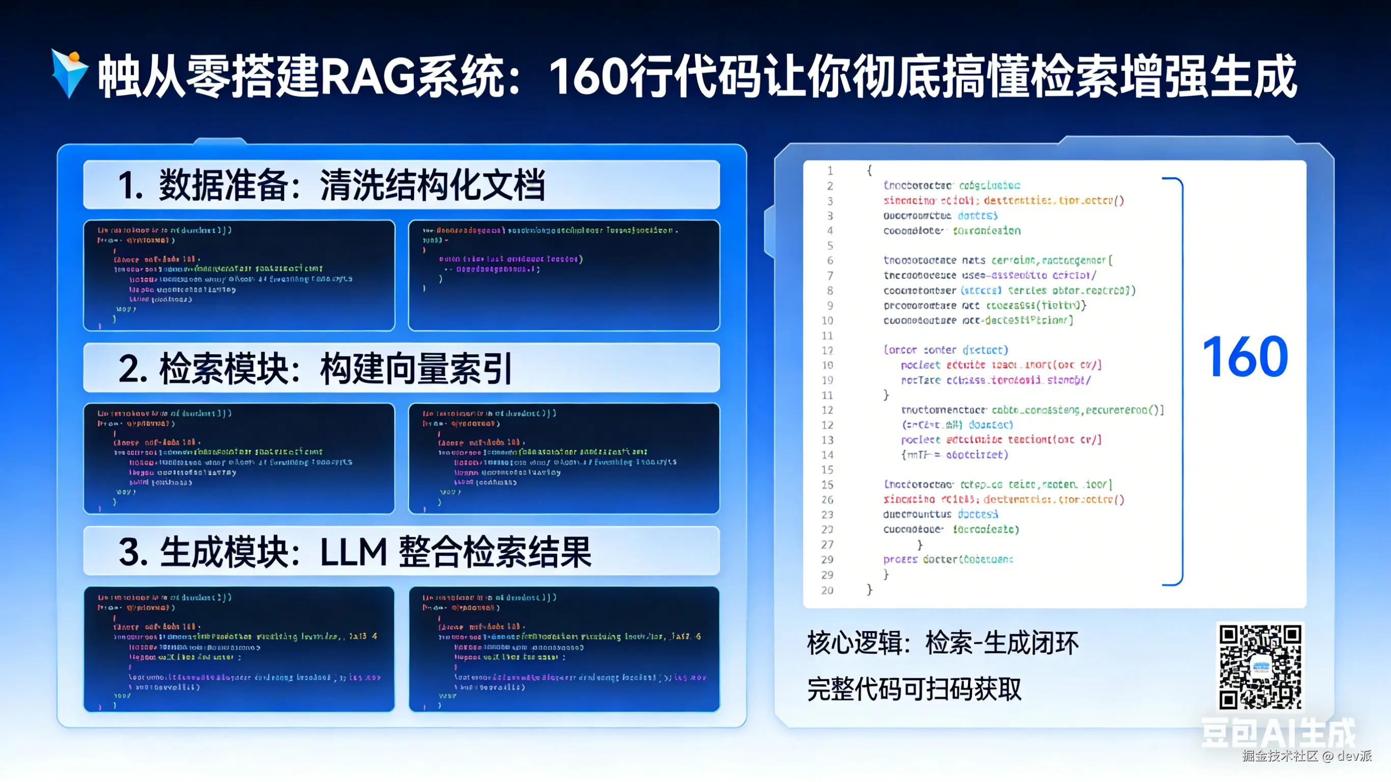 生成 RAG 系统配图.png