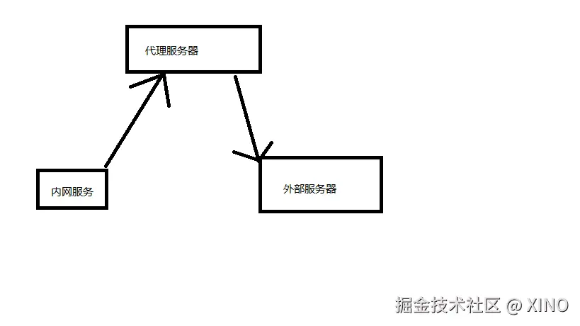无标题.png
