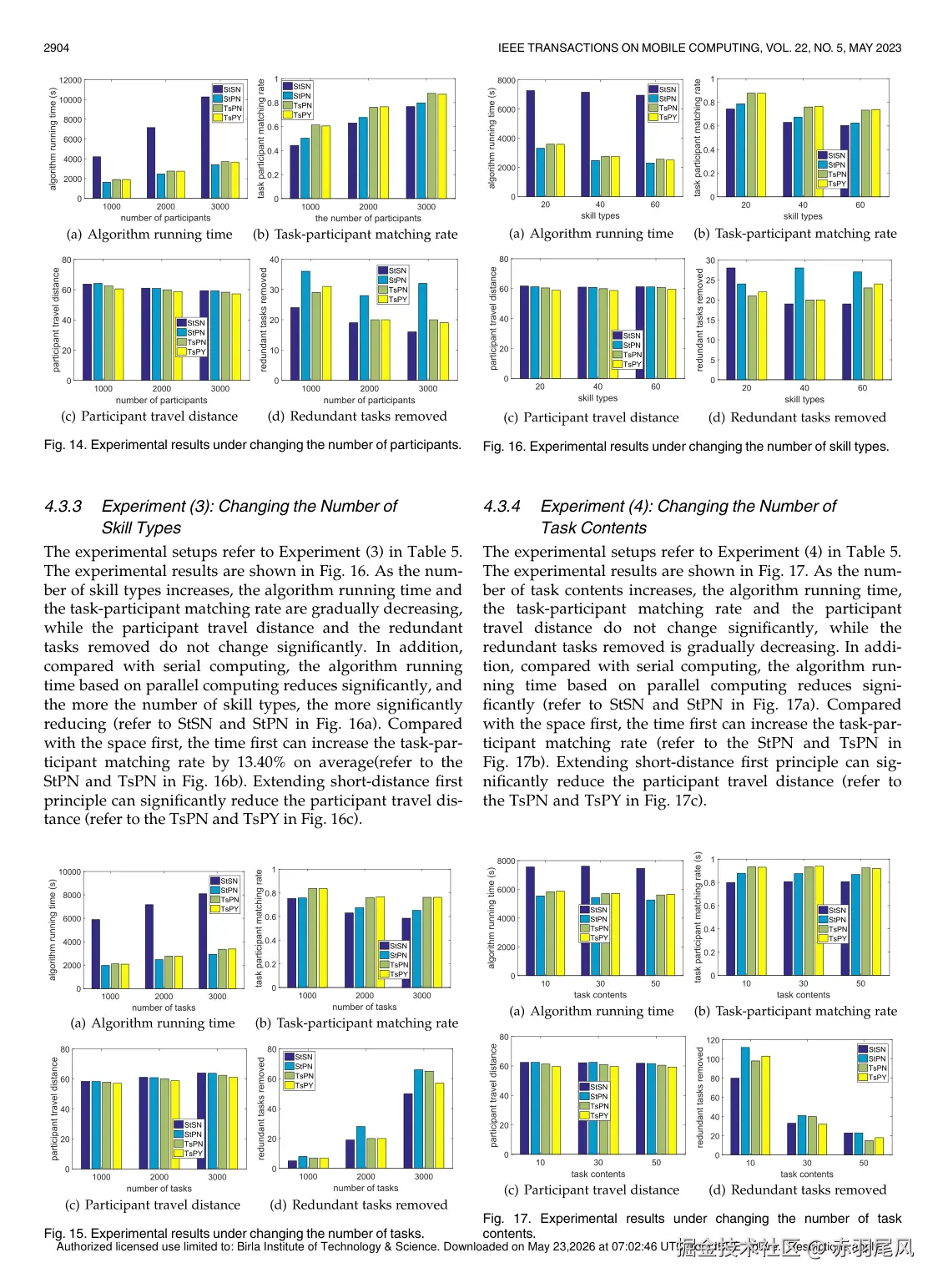 Figure14_实验结果_改变参与者数量_RunningTimeMatchingRate.png