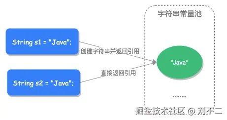 image-20201217215632399