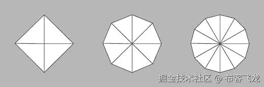 A432415_1_En_2_Fig8_HTML.jpg
