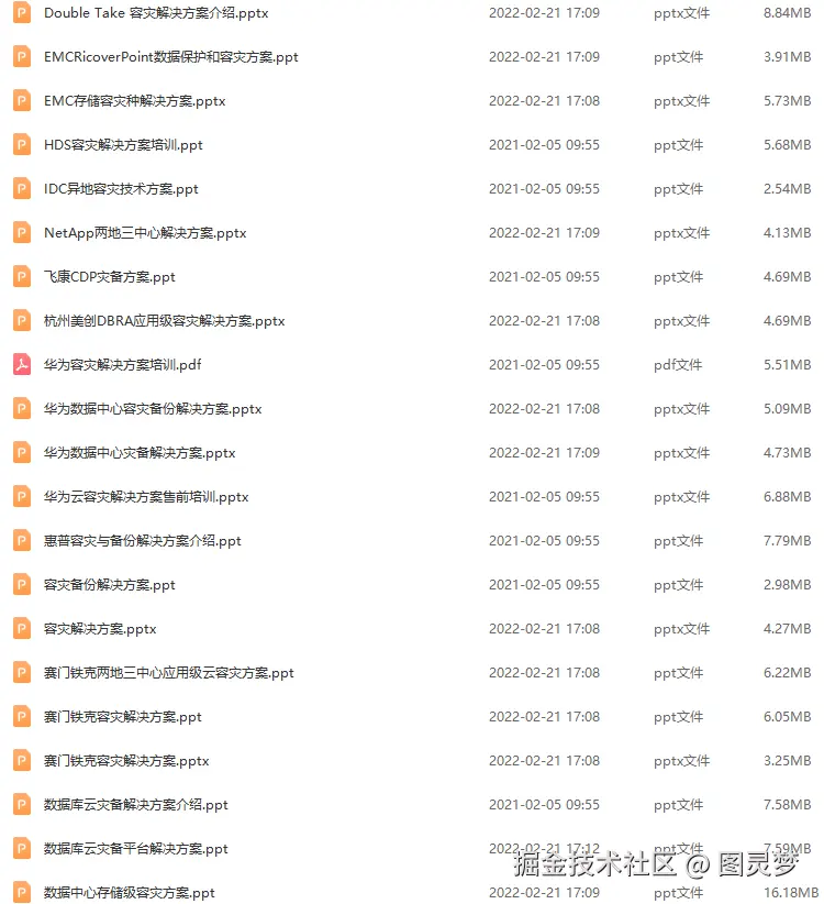 智慧灾备解决方案