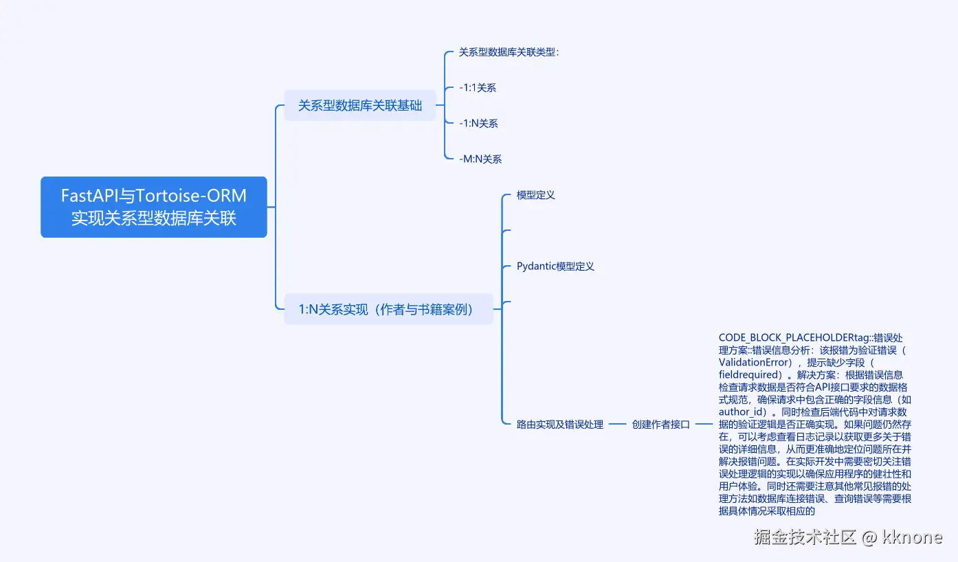 cmdragon_cn.png