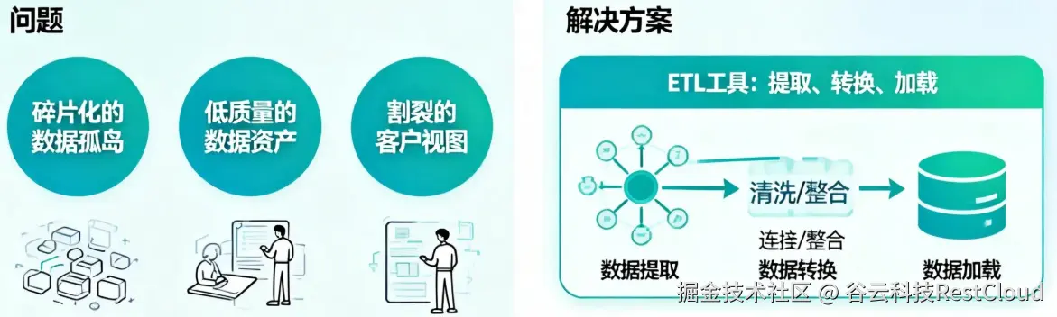 图片 9