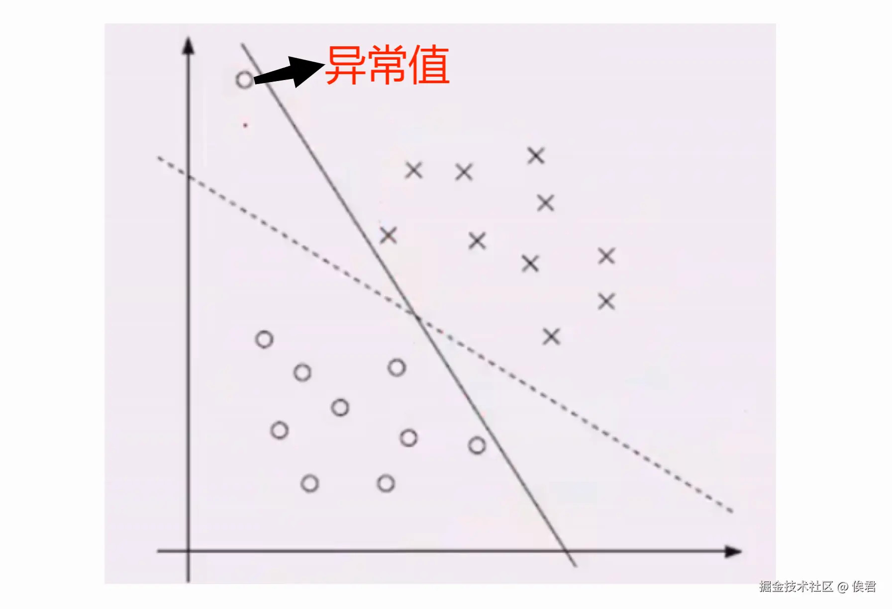 Pasted image 20241206185529.png