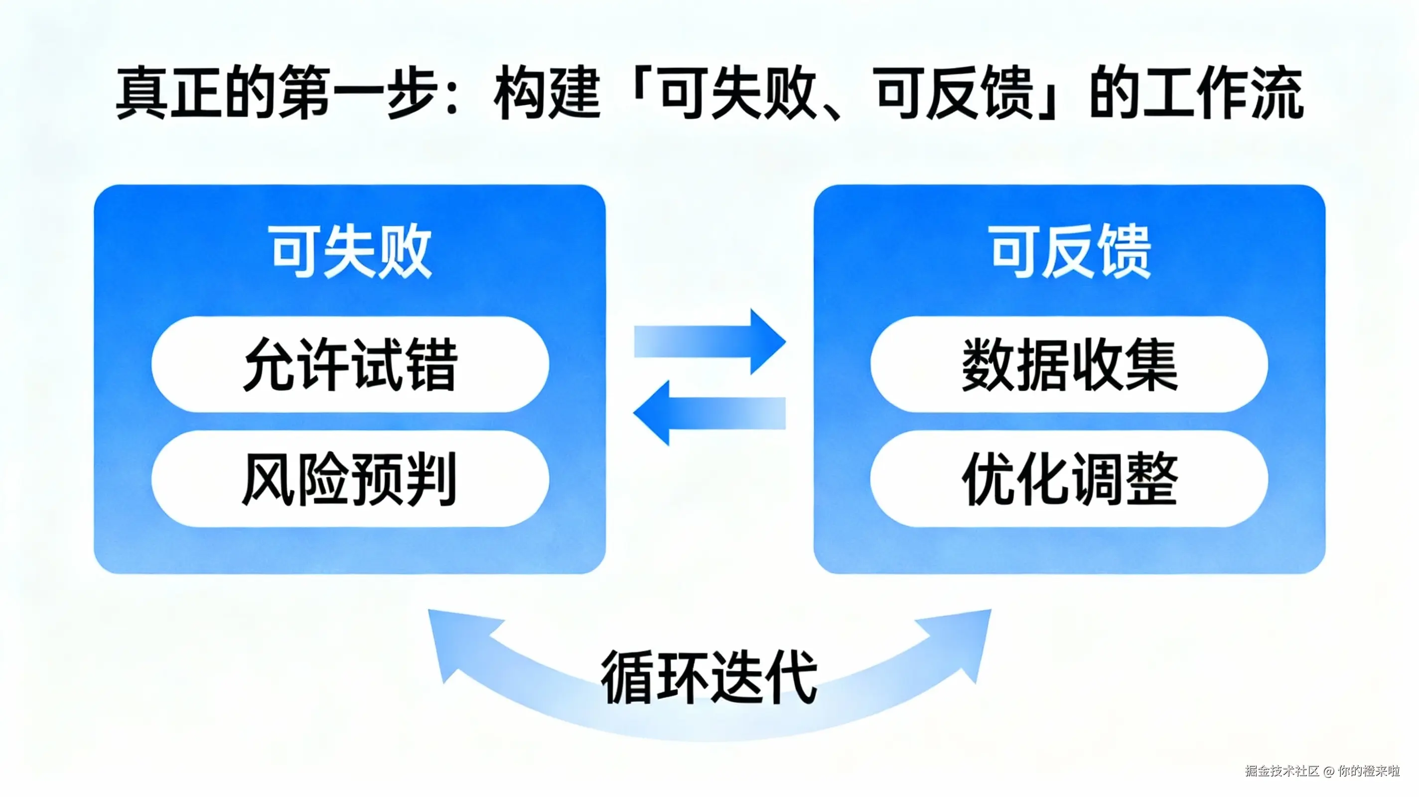 插图 1.26 1-2.jpeg