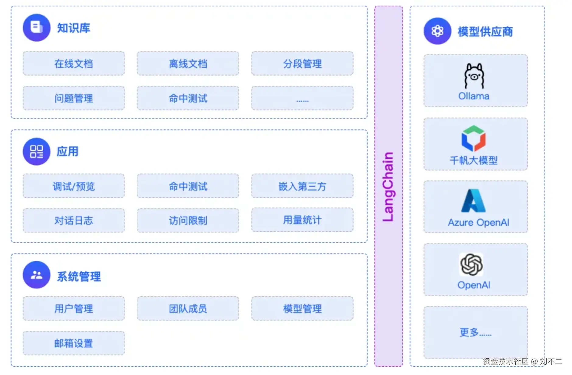 image-20240809111438499