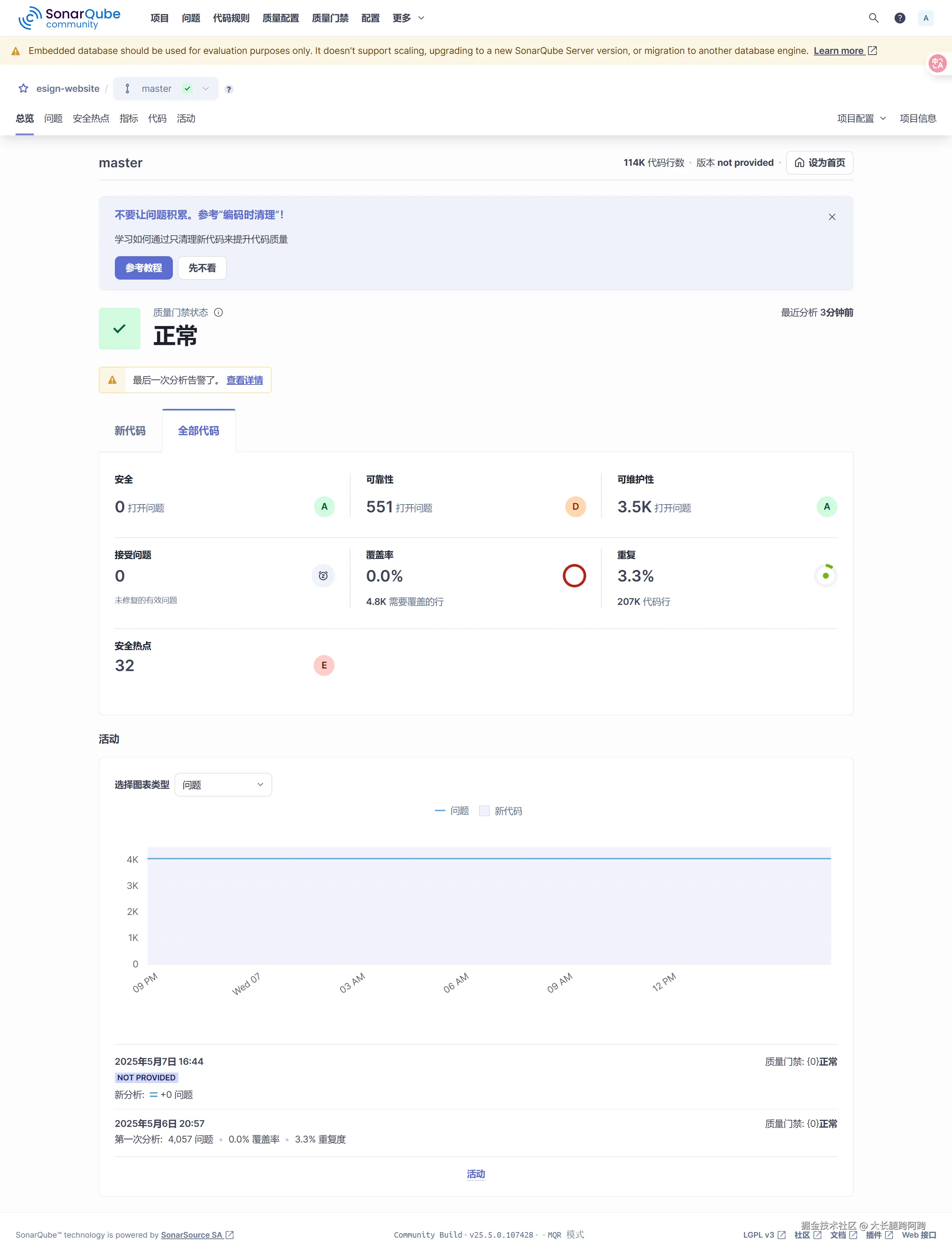 screencapture-127-0-0-1-9000-dashboard-2025-05-07-16_47_40.png