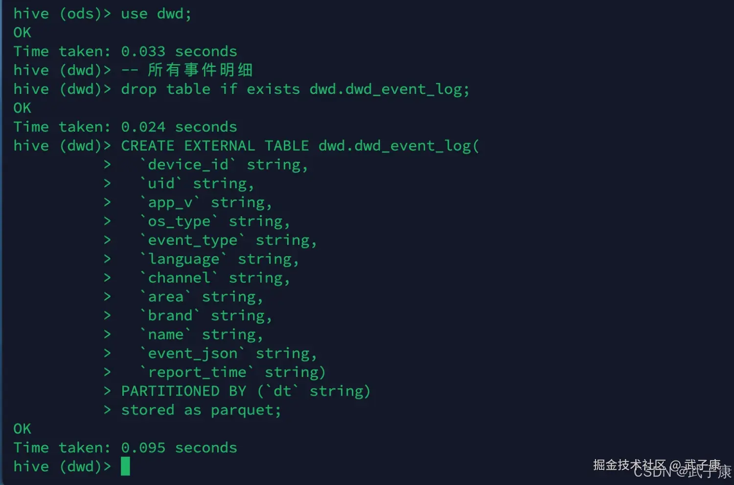 离线数仓 广告业务 DWD