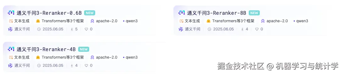 https://www.modelscope.cn/collections/Qwen3-Reranker-6316e71b146c4f