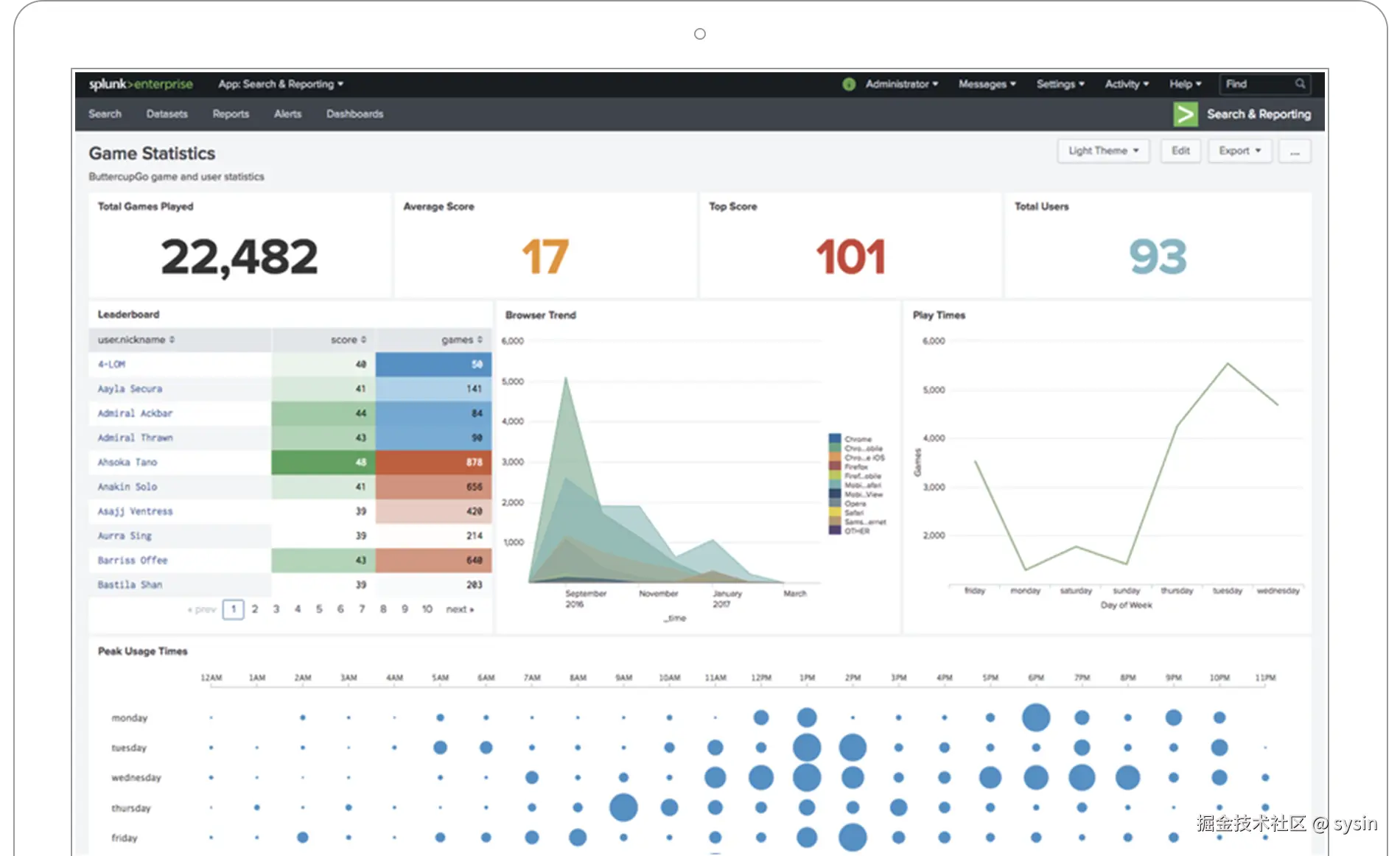 splunk-enterprise