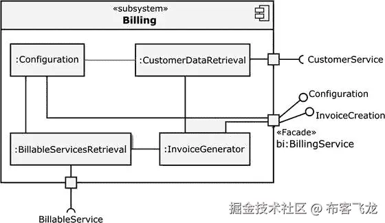 A429836_1_En_9_Fig13_HTML.jpg