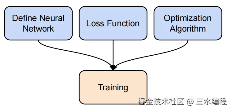 image-20240901123348781