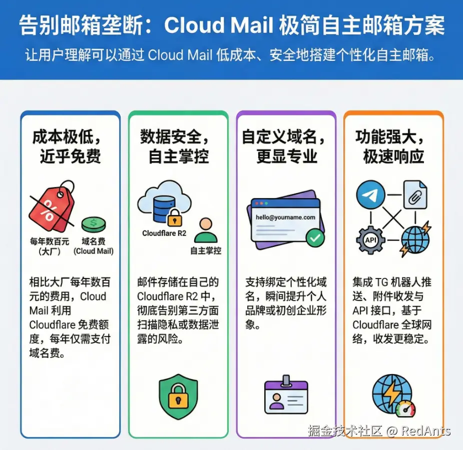 简要该略图1.png